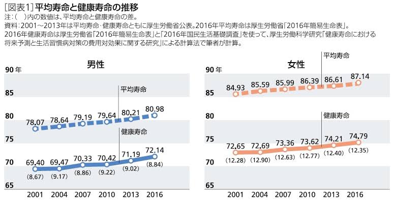 財務省が目論む「コロナ復興税」　感染収束後に「消費税15%」計画