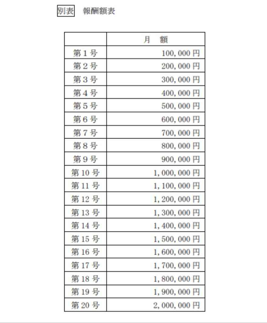 財務省が目論む「コロナ復興税」　感染収束後に「消費税15%」計画