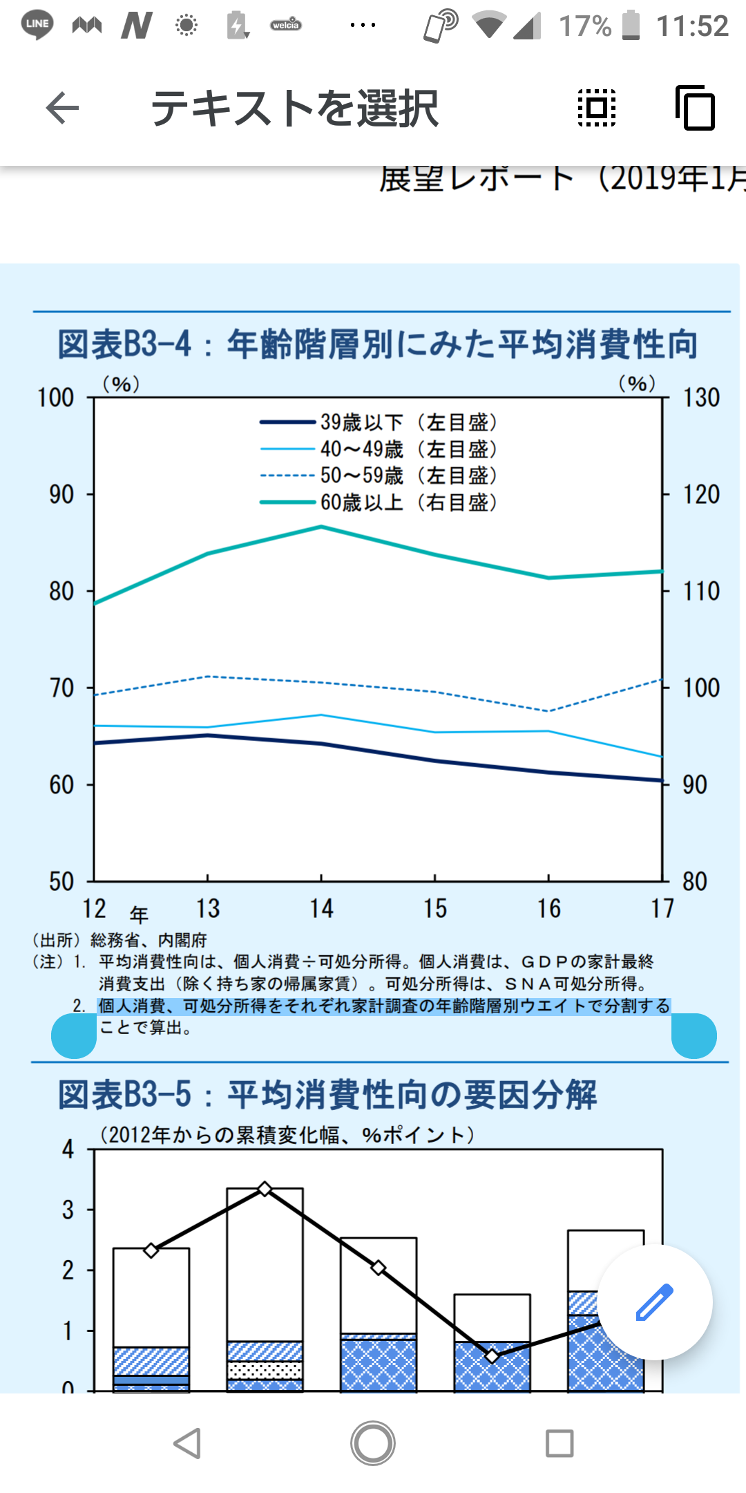 財務省が目論む「コロナ復興税」　感染収束後に「消費税15%」計画