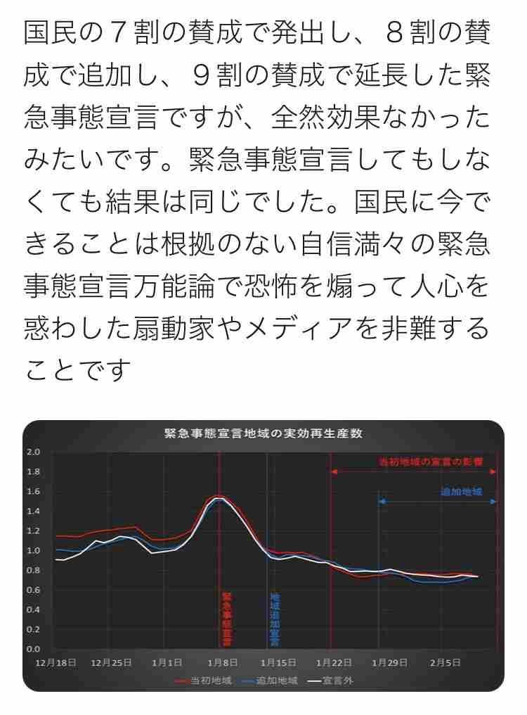新型コロナ　東京都で新たに307人の感染確認