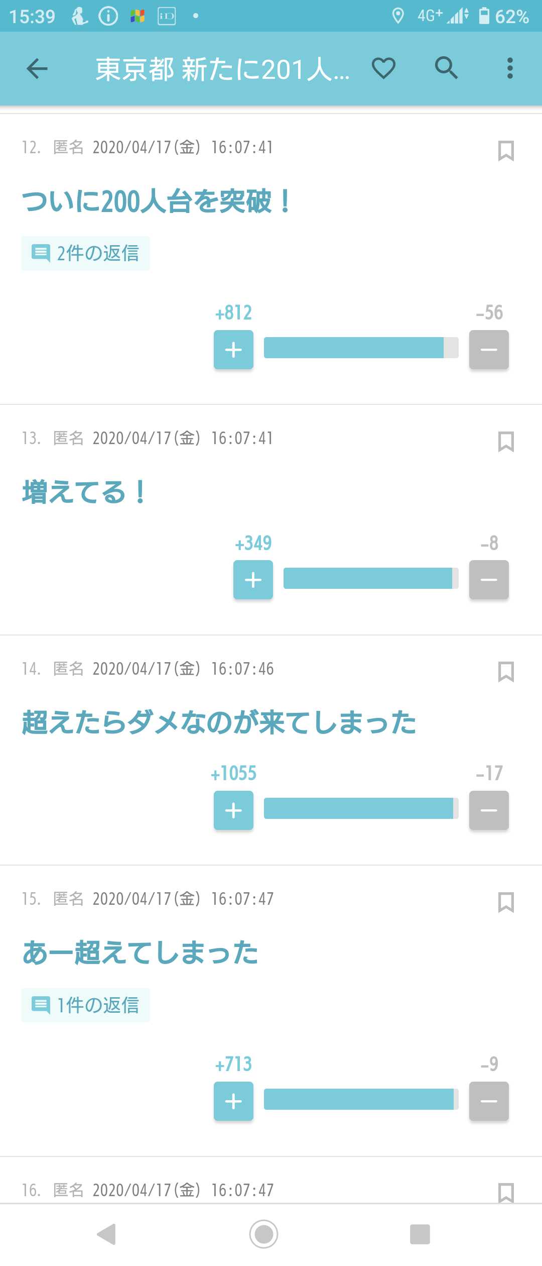 新型コロナ　東京都で新たに307人の感染確認