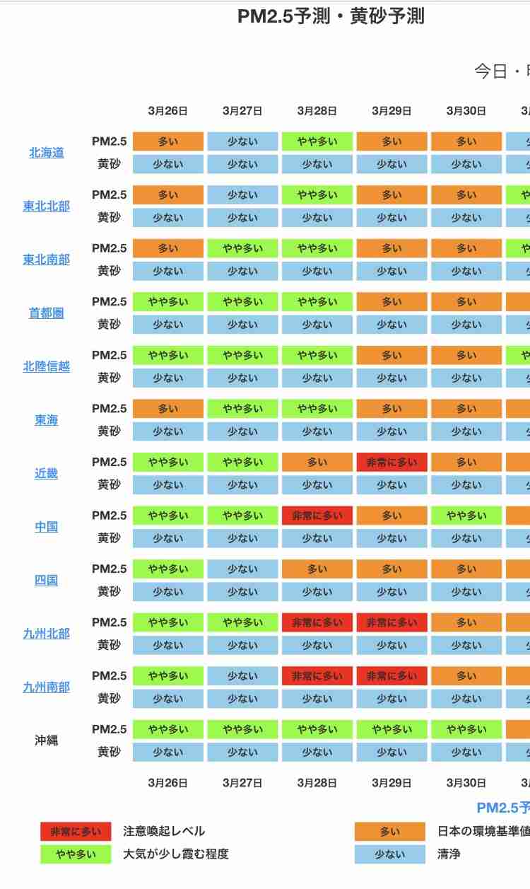 顔がかゆい！