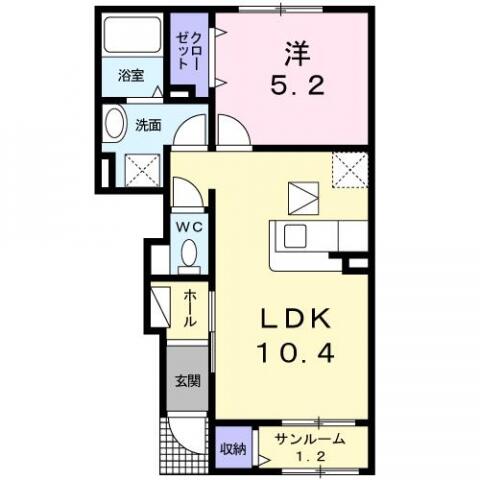 賃貸物件を探すときに譲れない条件