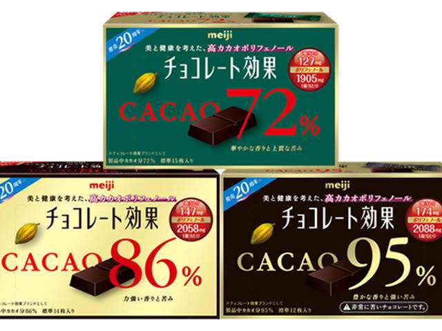 コンビニとかスーパーで売ってる美味しいチョコレート🍫