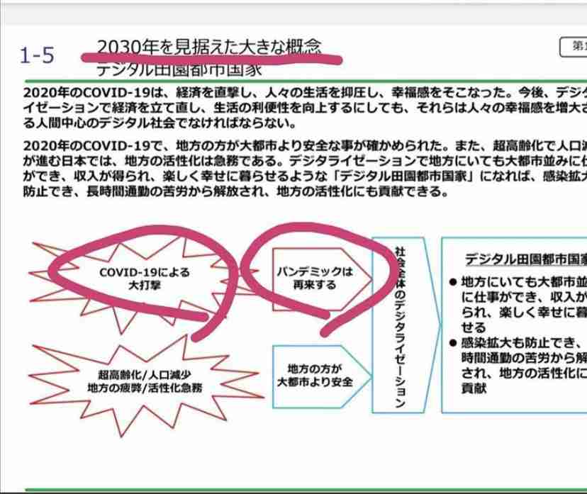 新型コロナ 東京都で新たに420人の感染確認
