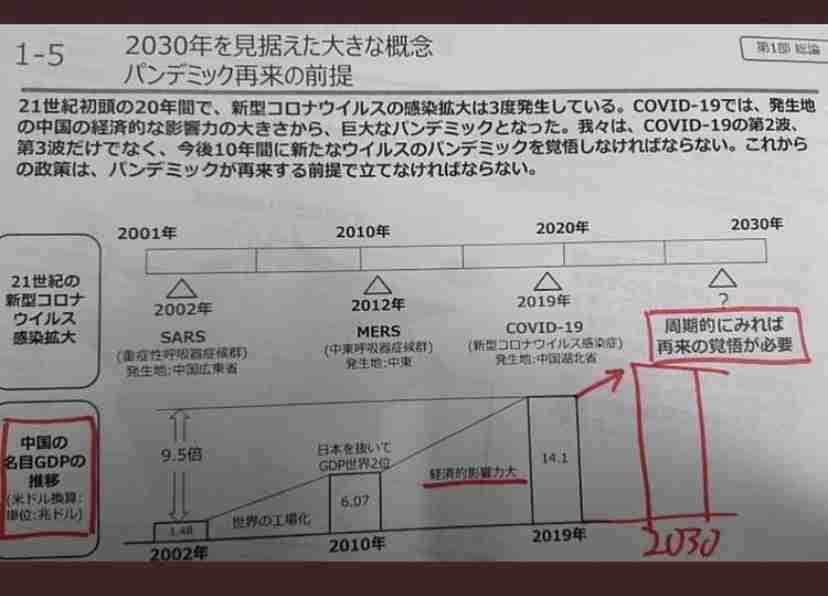 新型コロナ 東京都で新たに420人の感染確認