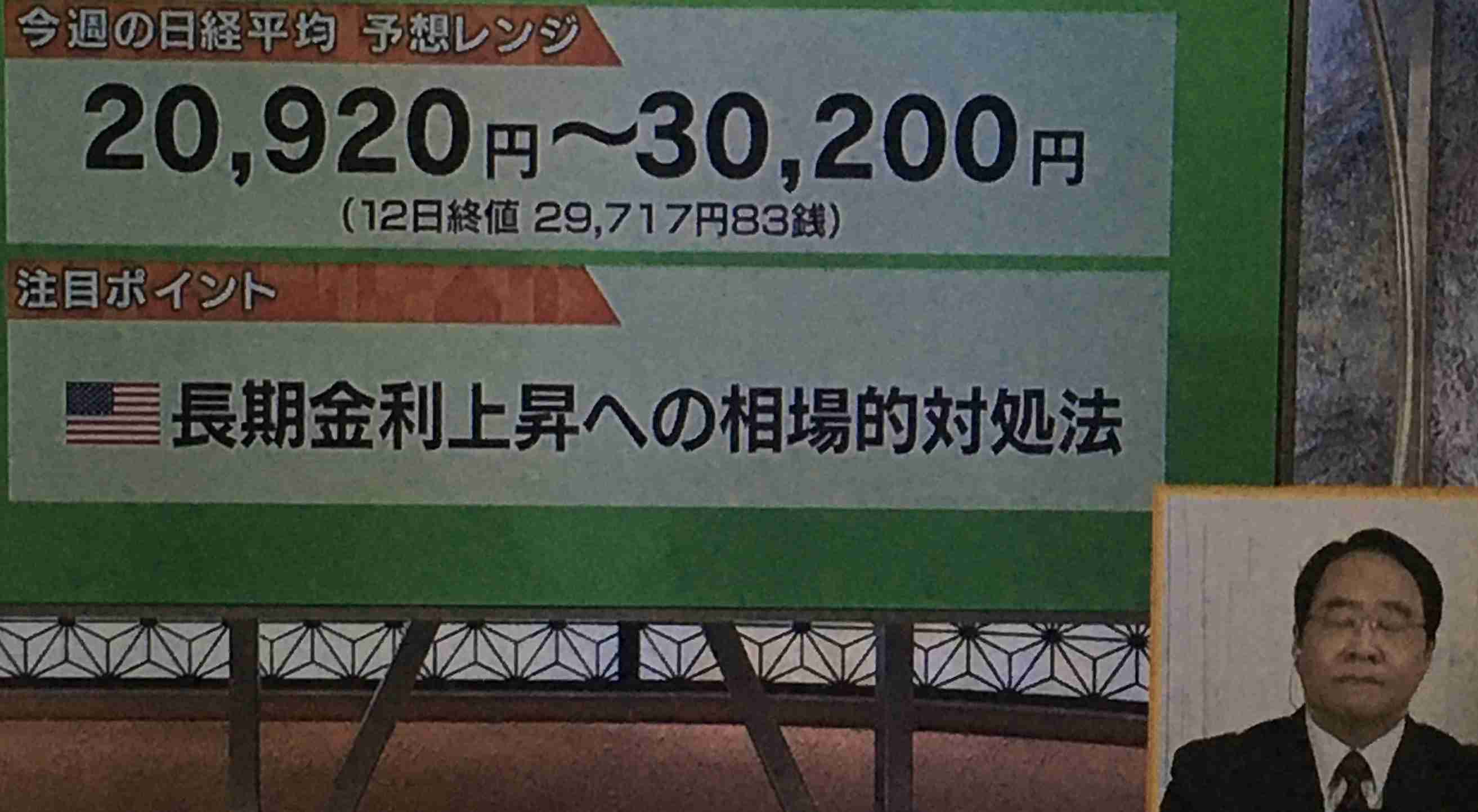 投資で損した人集まれ