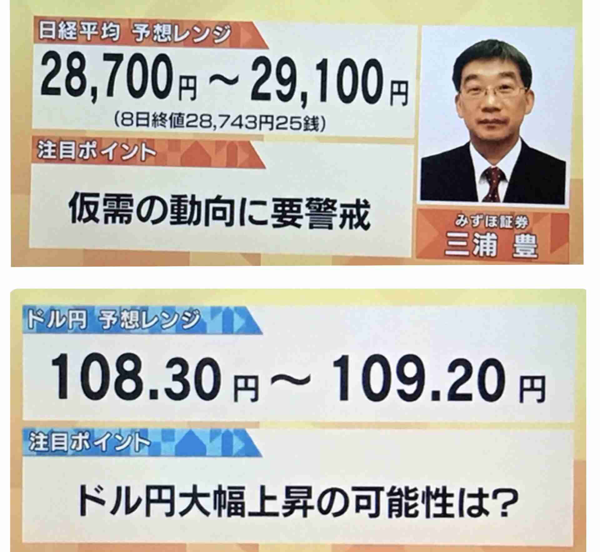投資で損した人集まれ