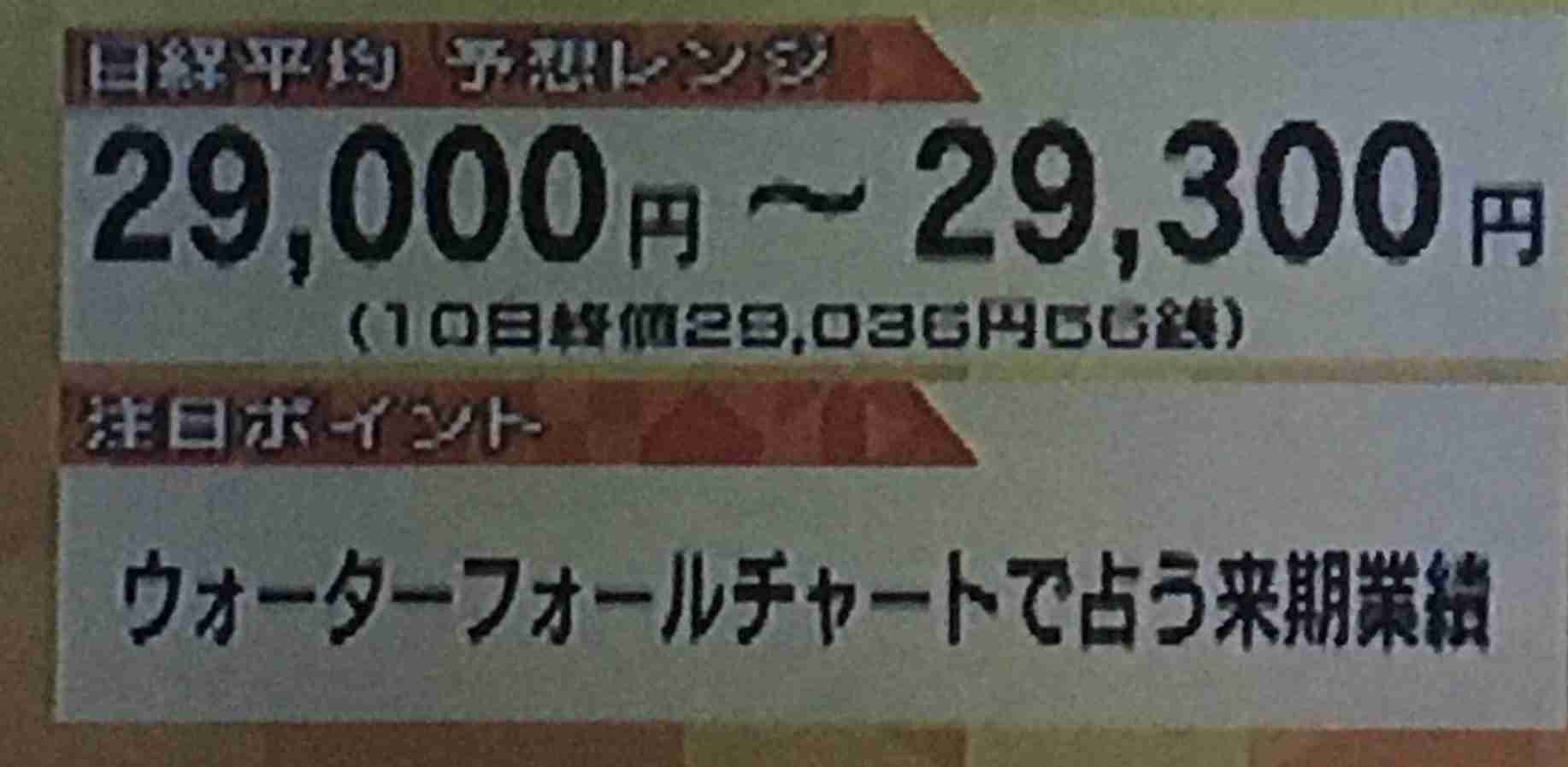 投資で損した人集まれ