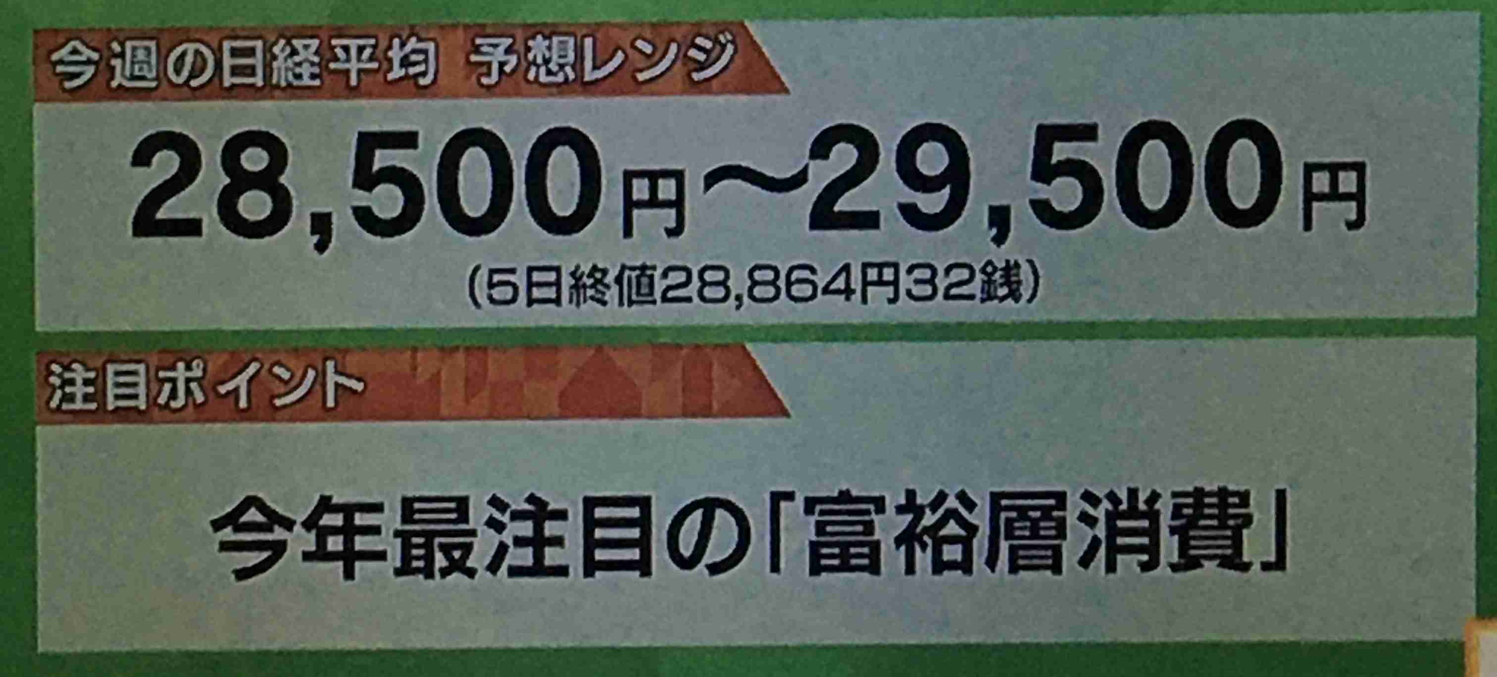 投資で損した人集まれ