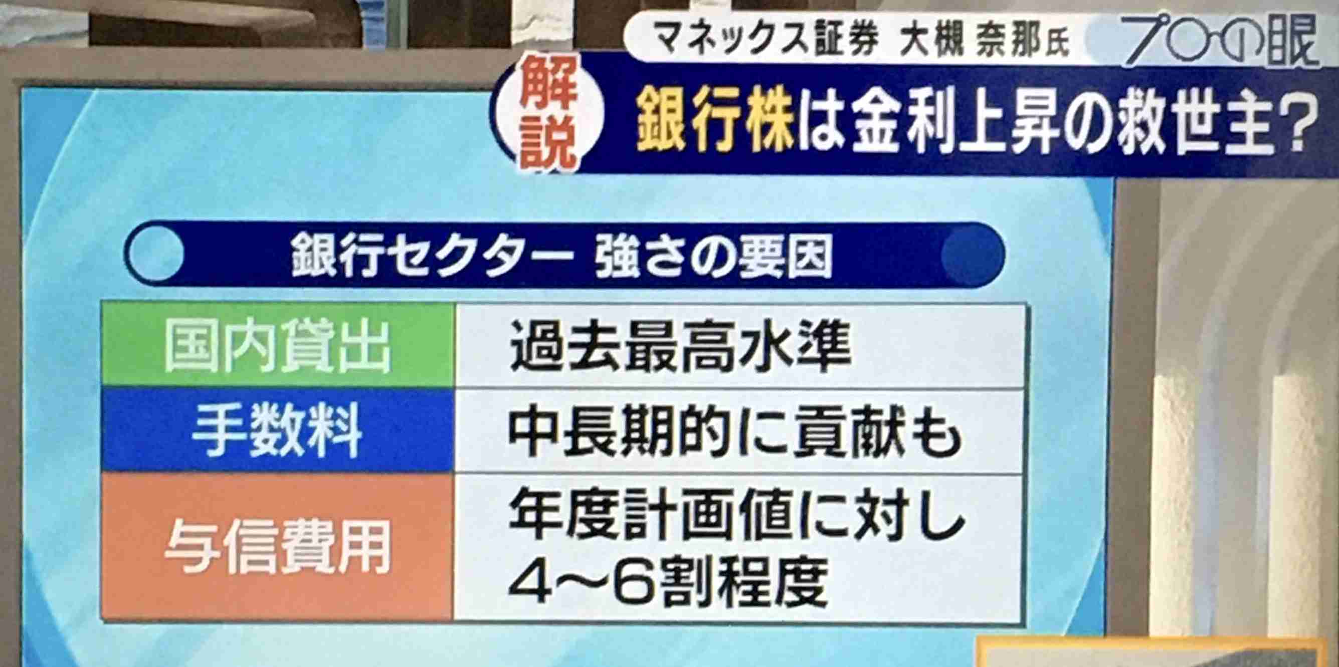 投資で損した人集まれ