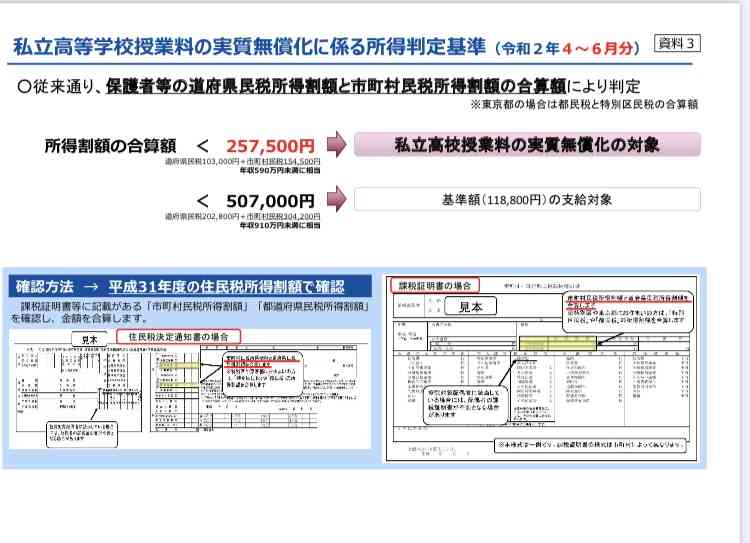 世帯年収1000万円の質素な暮らし「服はフリマアプリかGU。頻繁に外食すると家計が圧迫される」