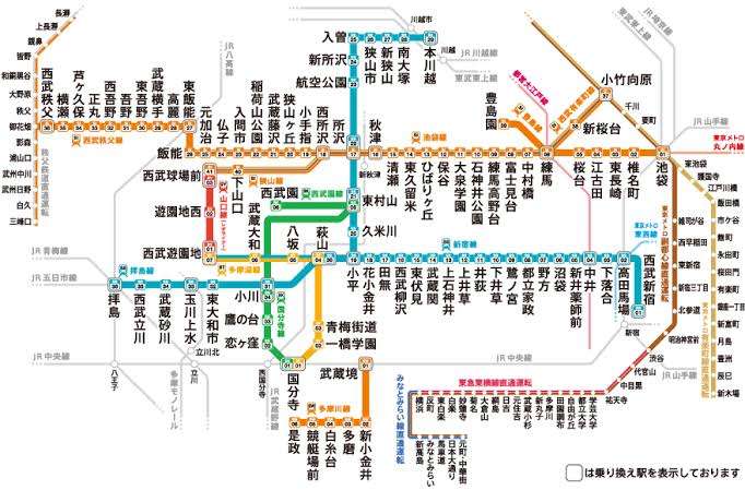 西武線ユーザー集まれー！