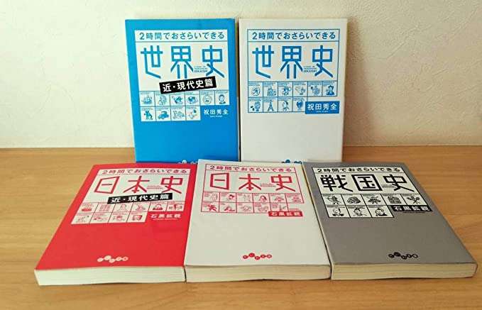 大人になってから勉強したくなった人
