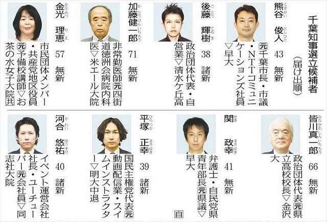 千葉で変異ウイルス 新たに17人    昼カラオケでクラスター