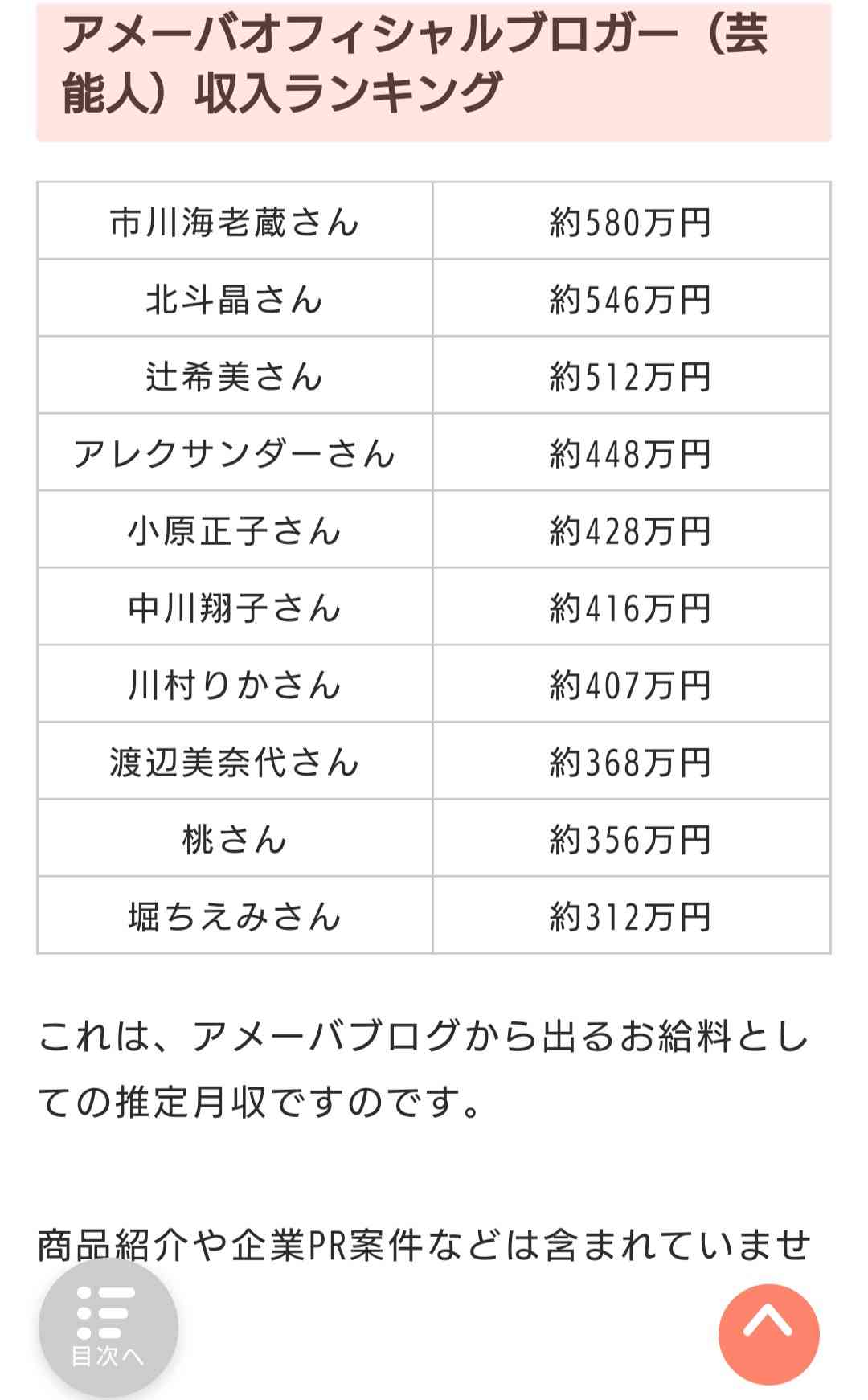 バツイチ小林礼奈が再婚、出産の焦り告白「子供産めるのってあと何年なんだろう」
