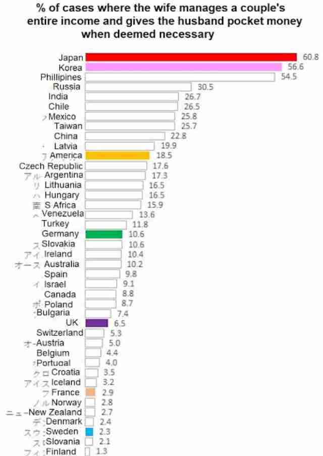 女性は主婦業を追求した方が「人間としての価値高い」？IIJ会長の寄稿、「不適切」と一部削除の日経に理由を聞いた