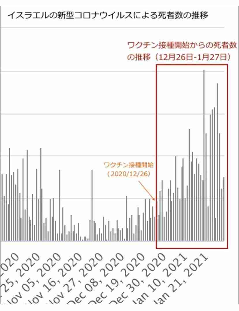 新型コロナ 東京都で新たに237人の感染確認