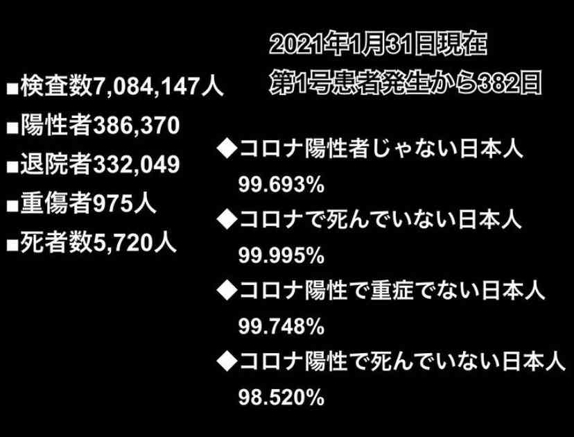 新型コロナ 東京都で新たに237人の感染確認
