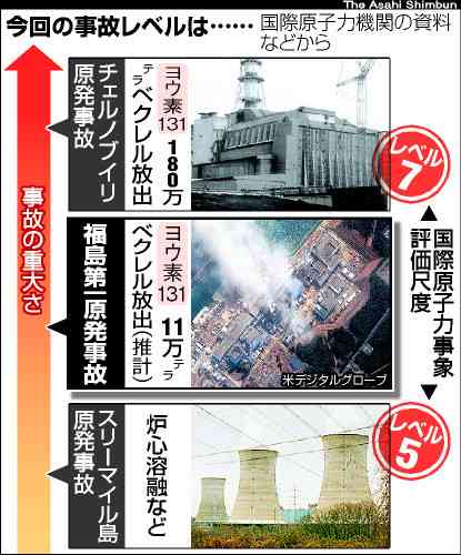 【実況・感想】金曜ロードSHOW！「Fukushima 50」