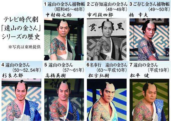 違う役者さんが演じた同じ人の役