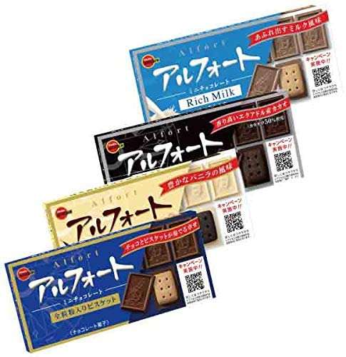 ○○1年分←何が1番欲しい？