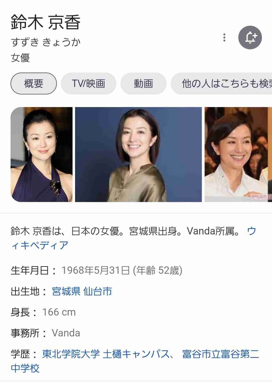 芸能人の無名時代の画像を貼るトピ