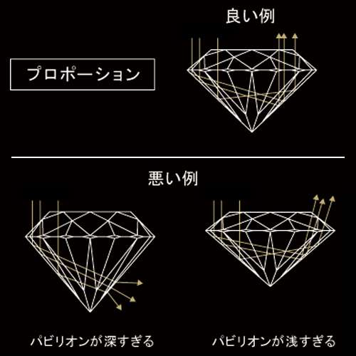 ジュエリー総合トピ3月