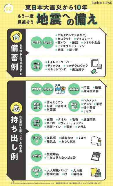 熊本地方で地震　震度4　津波の心配はなし