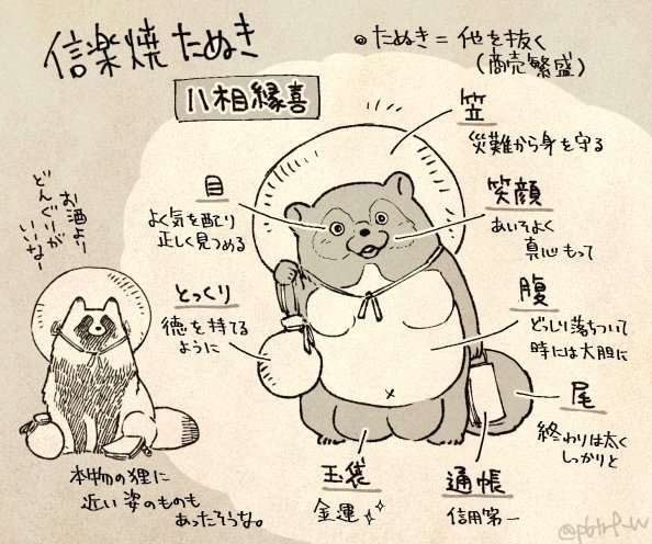 たぬき!狸!Tanuki!