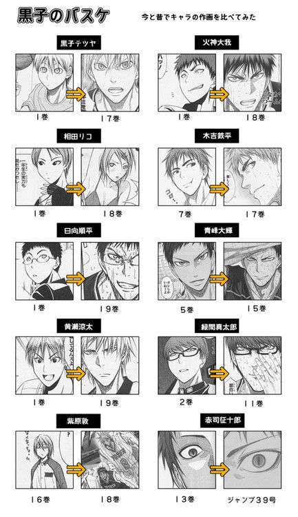 【2次元】色んなキャラのBefore Afterを見たい！【漫画・アニメ・ゲーム】