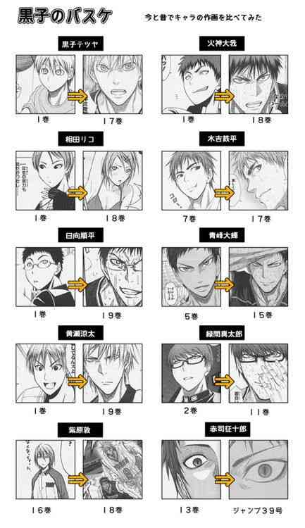 【2次元】色んなキャラのBefore Afterを見たい！【漫画・アニメ・ゲーム】