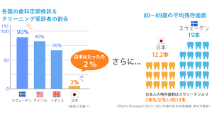 自分口臭いかもーと思うガルちゃん民集合