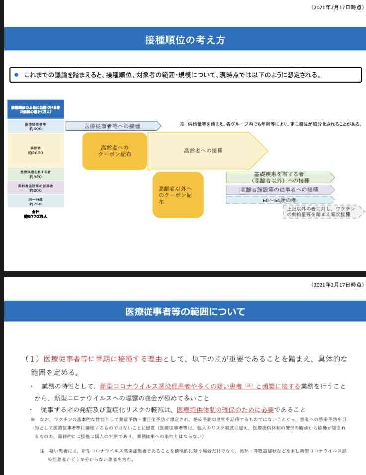 ワクチン接種でアナフィラキシー「欧米に比べ多い」河野大臣