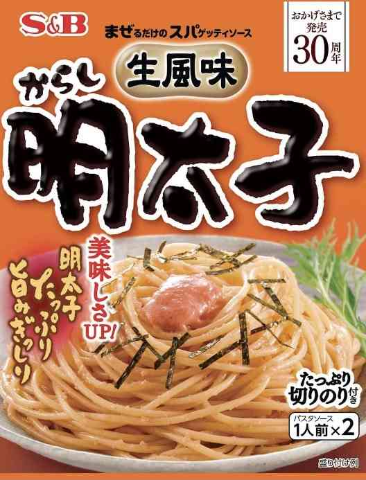🙋‍♀️今日昼に麺類食べる予定の人🙋‍♀️