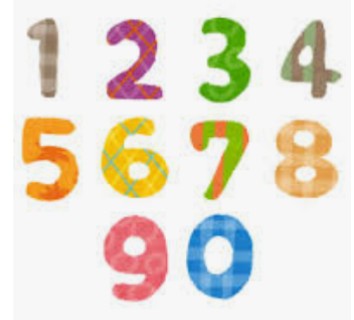 好きな数字とその理由