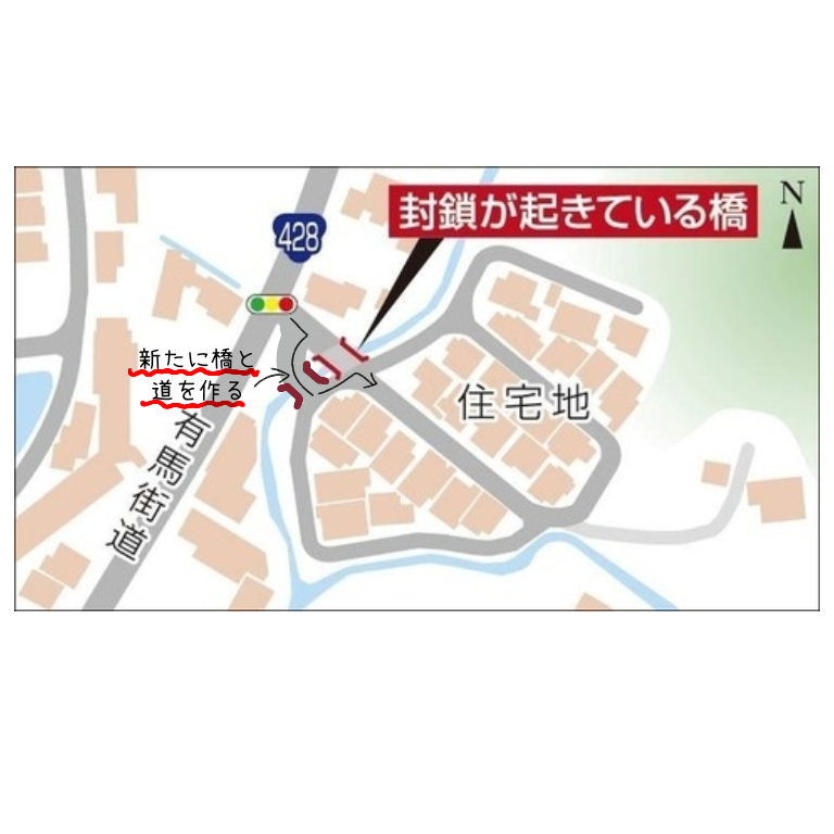 唯一の出入り口なのに…住宅地の橋が突然封鎖　実は私有物「買い取るか、通行料を」