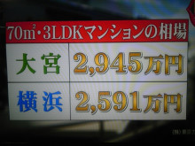埼玉県が驚きの大躍進！ SUUMO「住みたい街ランキング」、コロナ禍の影響は？【2021版発表】