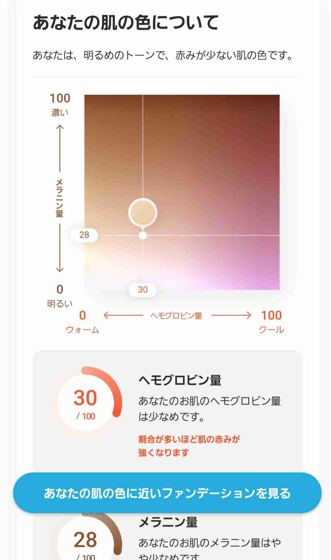 Zozotown利用者さん集まって ガールズちゃんねる Girls Channel