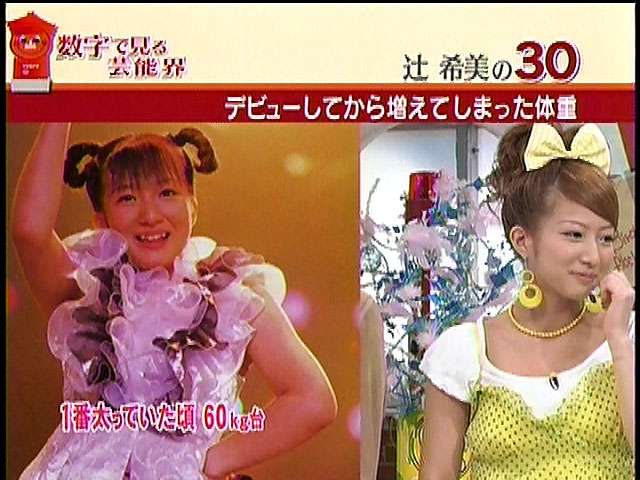 【嘘？】芸能人の仰天エピソードが知りたい   【本当？】