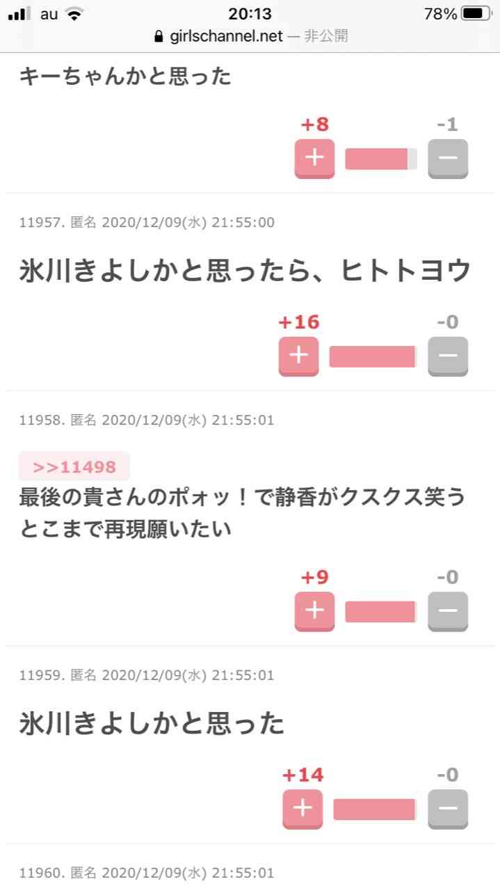 一瞬だけ違う有名人に見えた、有名人の画像