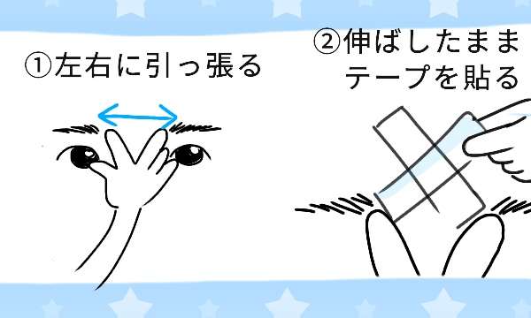 眉間のシワ
