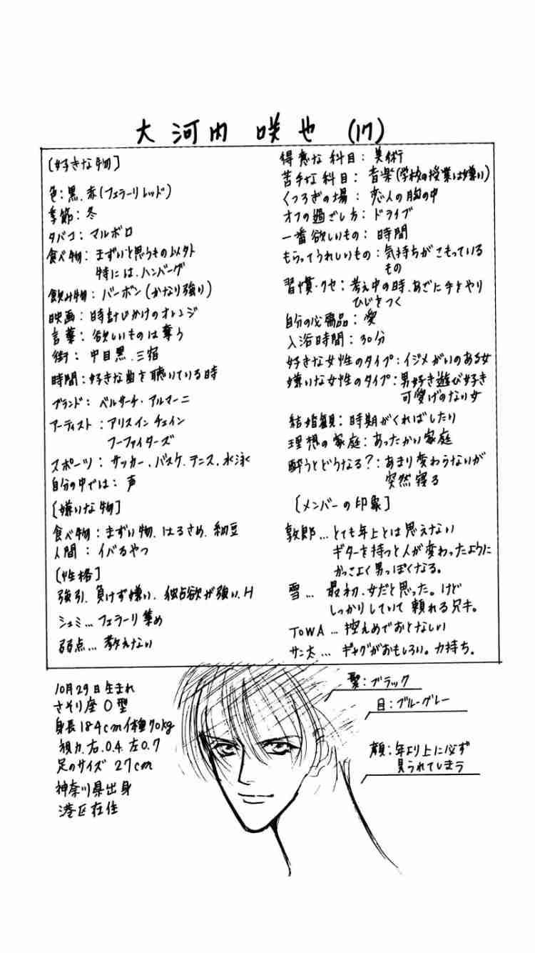 なくてもよかったなと思うキャラクター設定