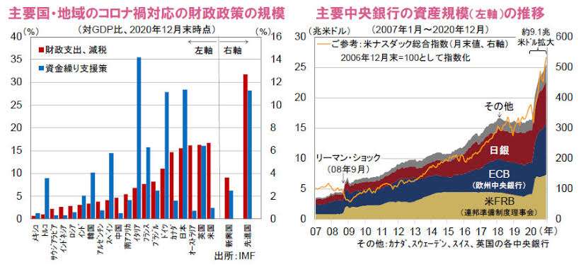 剣が峰に立つ菅首相　政権発足半年、はがれ落ちた支持
