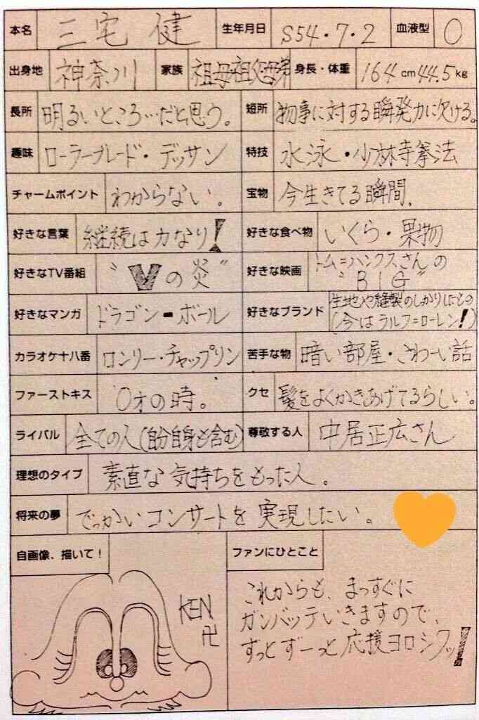 芸能人の字が見たい!Part3