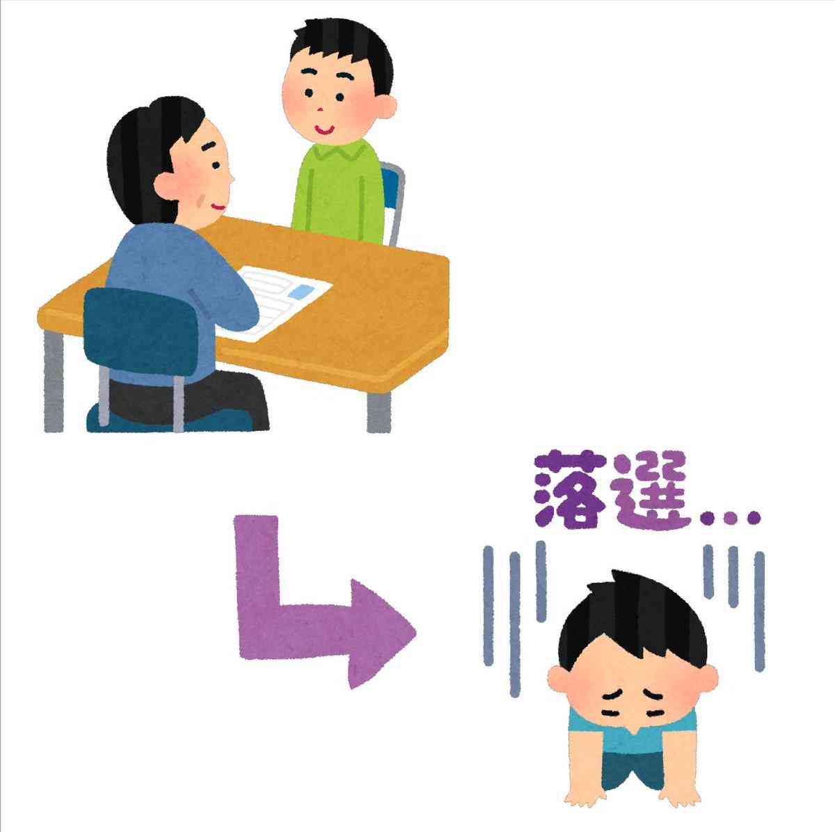 最近面接落ちた人