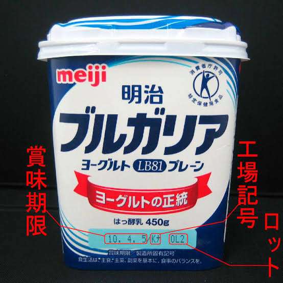 賞味期限気にしますか?