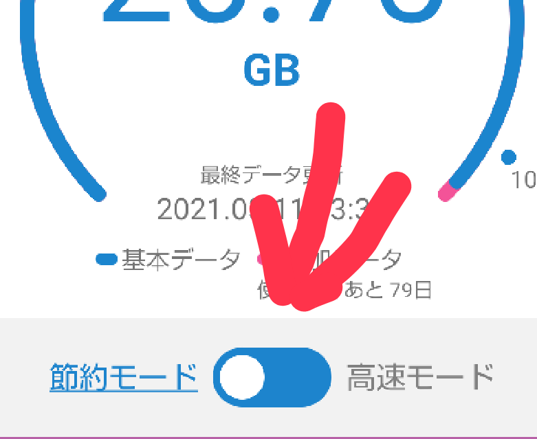 UQモバイル利用者集まれ!