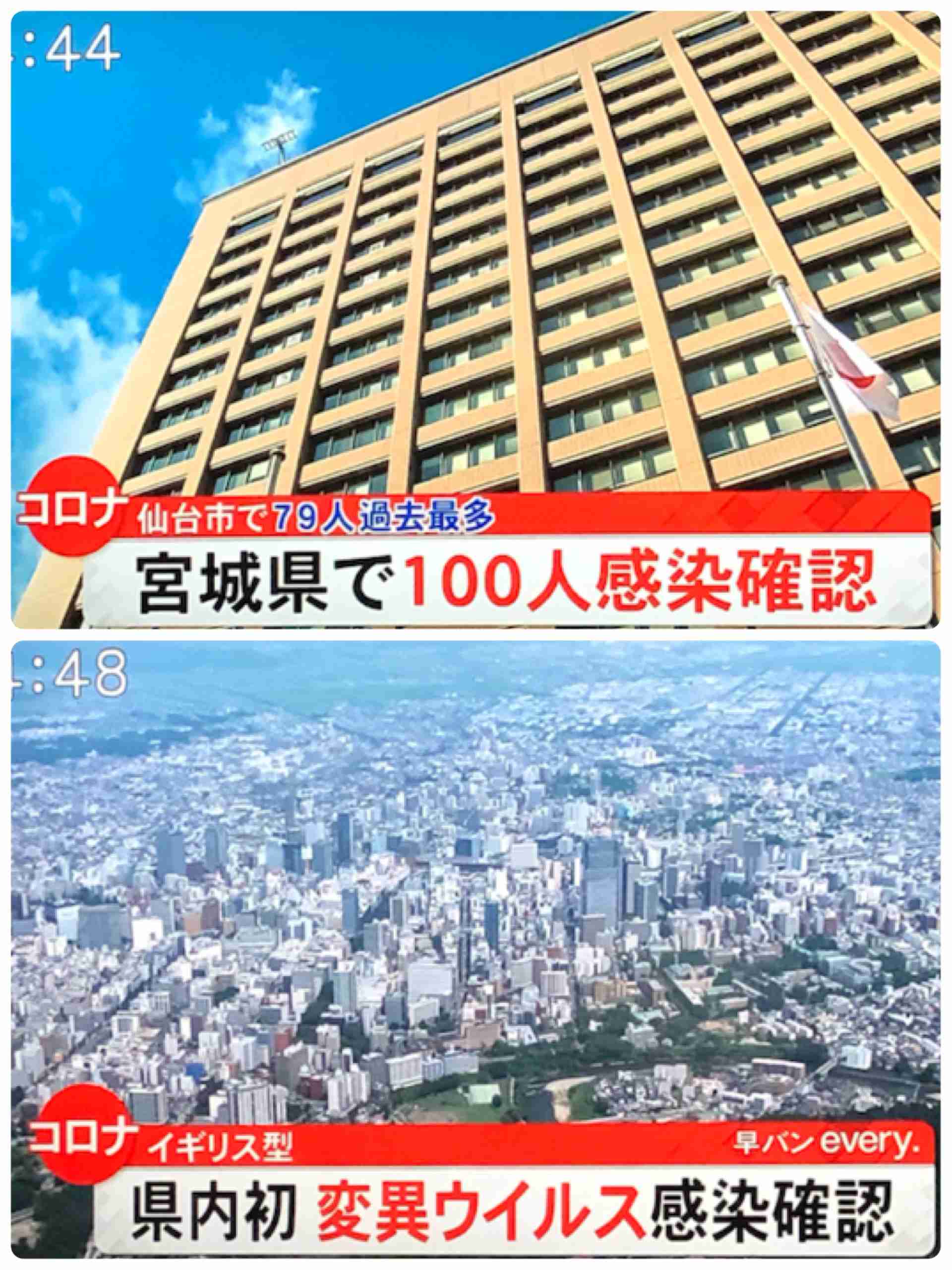 宮城 村井知事 独自の緊急事態宣言を発出 感染者急増で