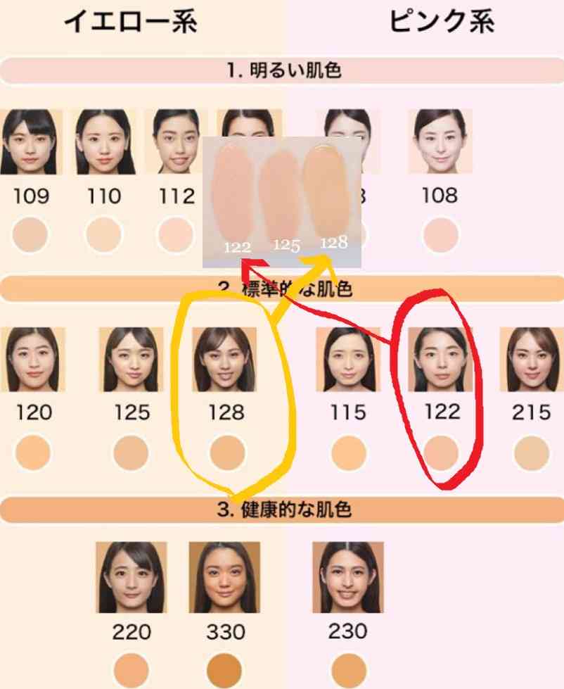 美容 どんなファンデーションを肌に塗っても時間が経つと土色っぽくなってしまう 相談 ガールズちゃんねる Girls Channel